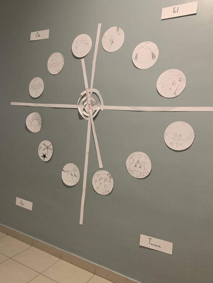 Felsősök bemutatója (1)